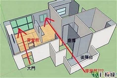 衣櫃角煞化解|13种常见的风水煞气及化煞方法